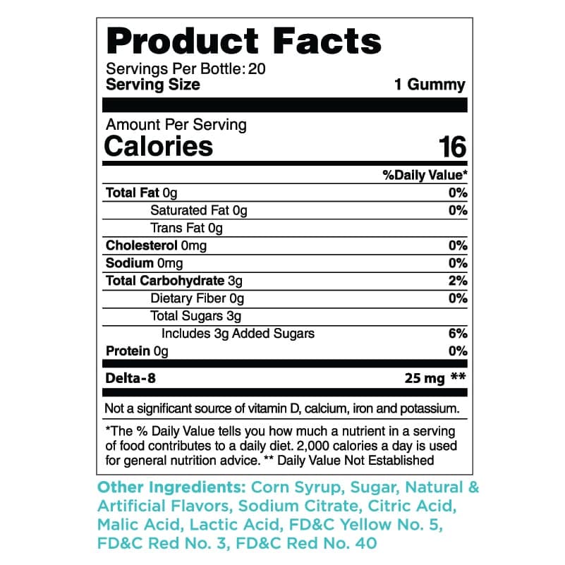 Delta-8 Cherry Product Facts Panel