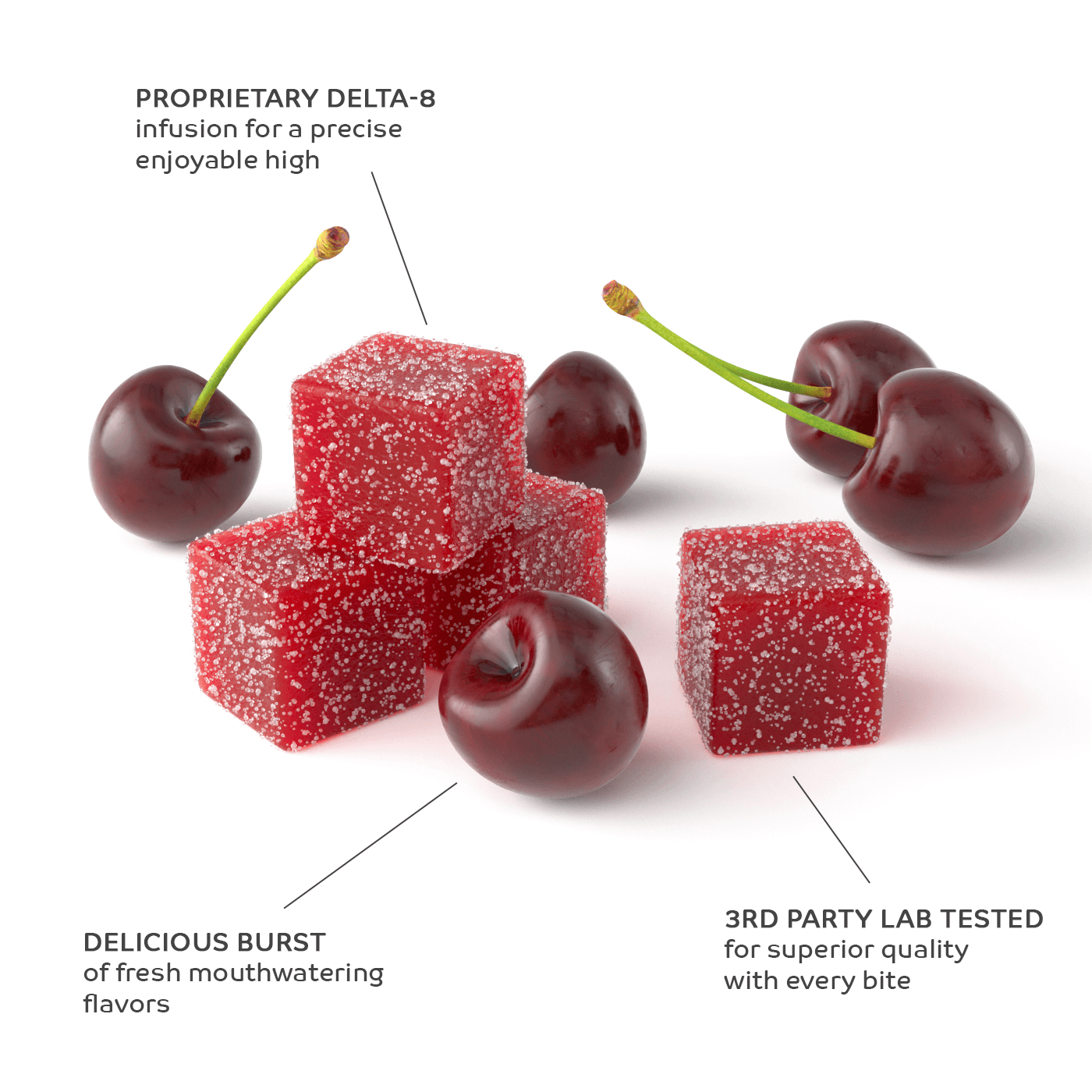 Cherry Delta-8 Gummies 500mg