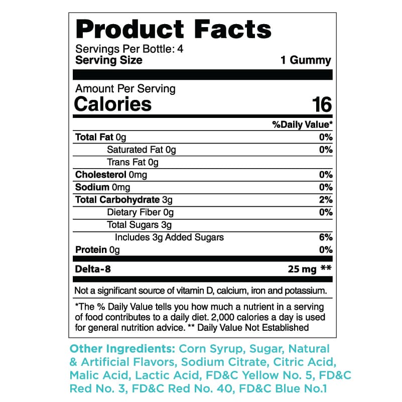 Delta-8 Gummies 100 mg Tropical Gummies Product Facts
