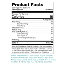 Delta-8 Tropical Mix Product Facts Panel