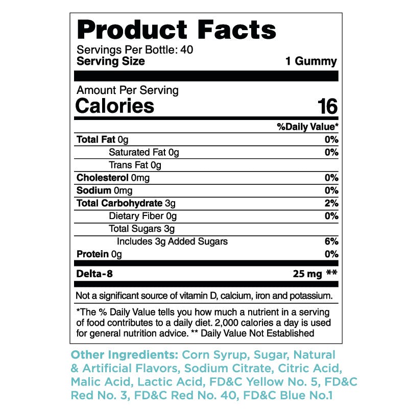 Delta-8 Tropical Mix Product Facts Panel